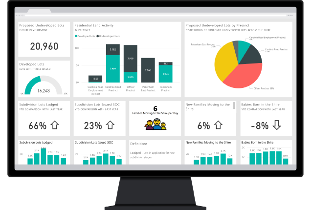 Business_Intelligence_Power_BI